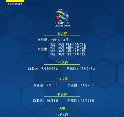 亚冠联赛2021足球赛程中国