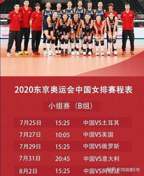 2021东京奥运会女排大名单