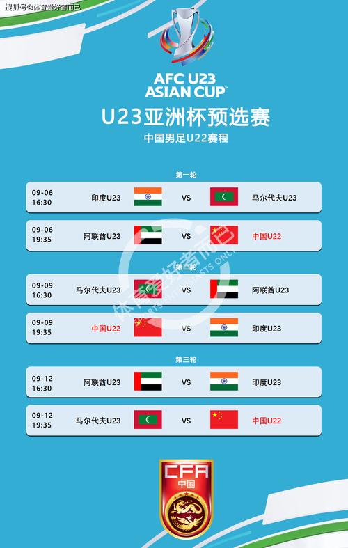 u22亚洲杯预赛赛程